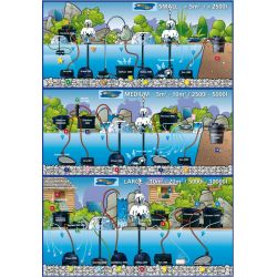 Pompe à air AIR 2000 + tuyau + bulleur -  Plantes, koïs Japon  et matériel de Bassins